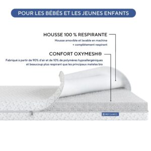 Matelas pour bébé Breathe-Thru Baby 140 cm – Image 3