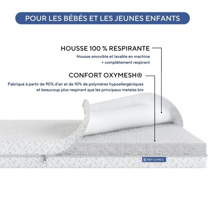Matelas pour bébé Breathe-Thru Baby 120 cm – Image 3