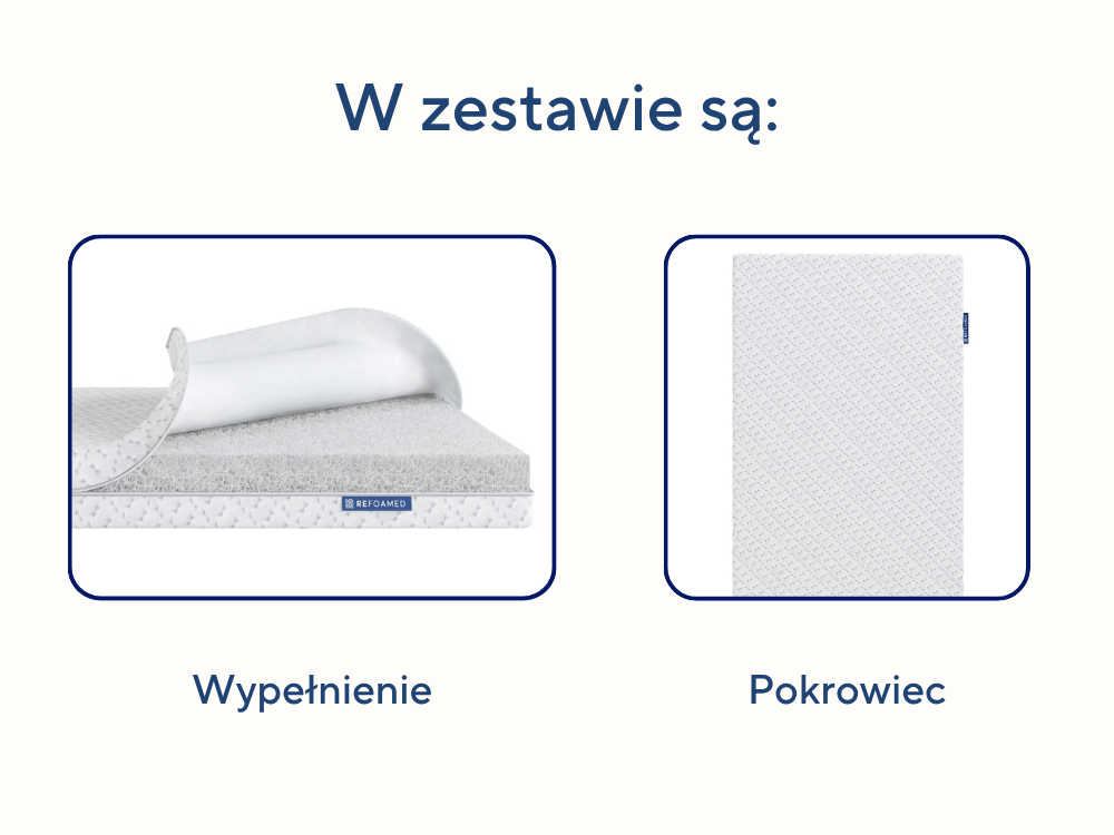 W zestawie są - Materace dla dzieci